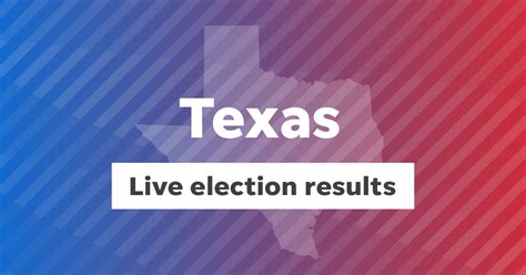 ELECTION DAY LIVE BLOG: Central Texans vote on bonds, propositions, city council races 